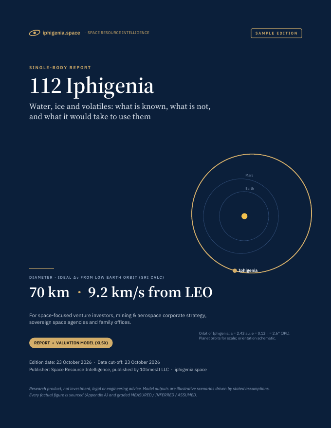 Iphigenia Space Resource Intelligence report sample, cover